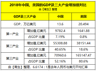 新浪潮下国货的本质与隐痛