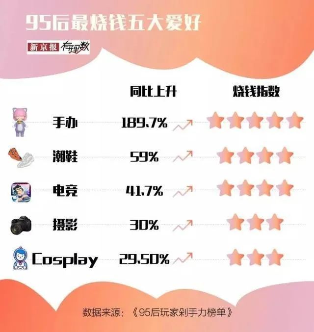 新浪潮下国货的本质与隐痛