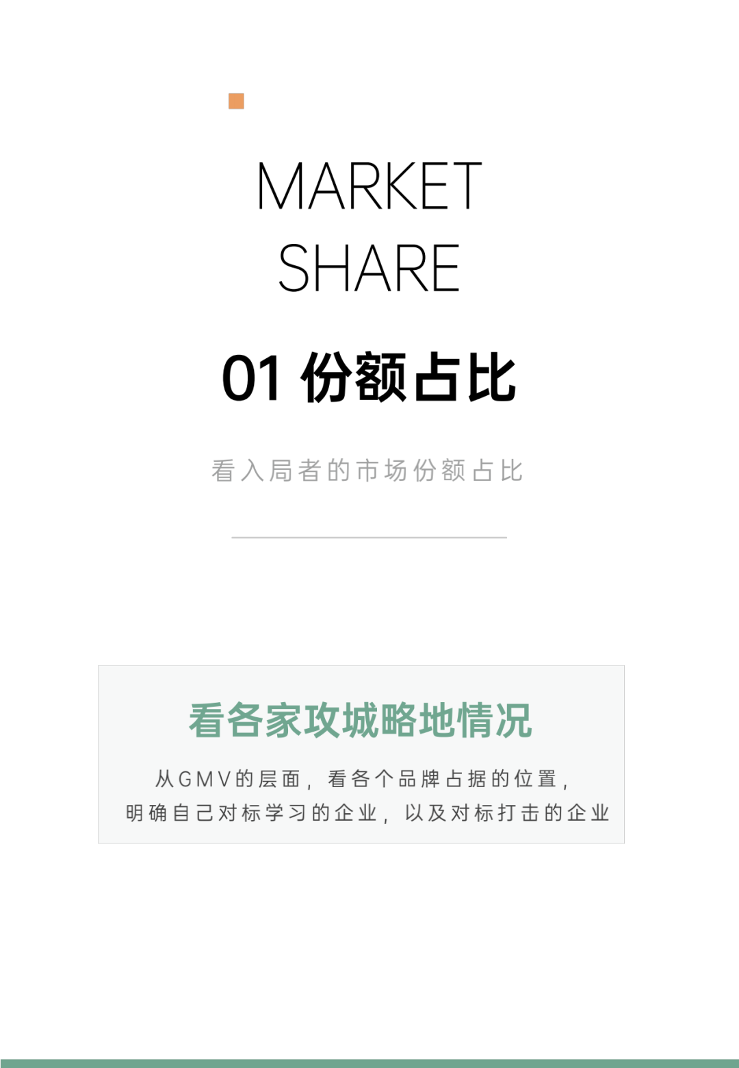 品牌建设，从0到1的12大核心步骤