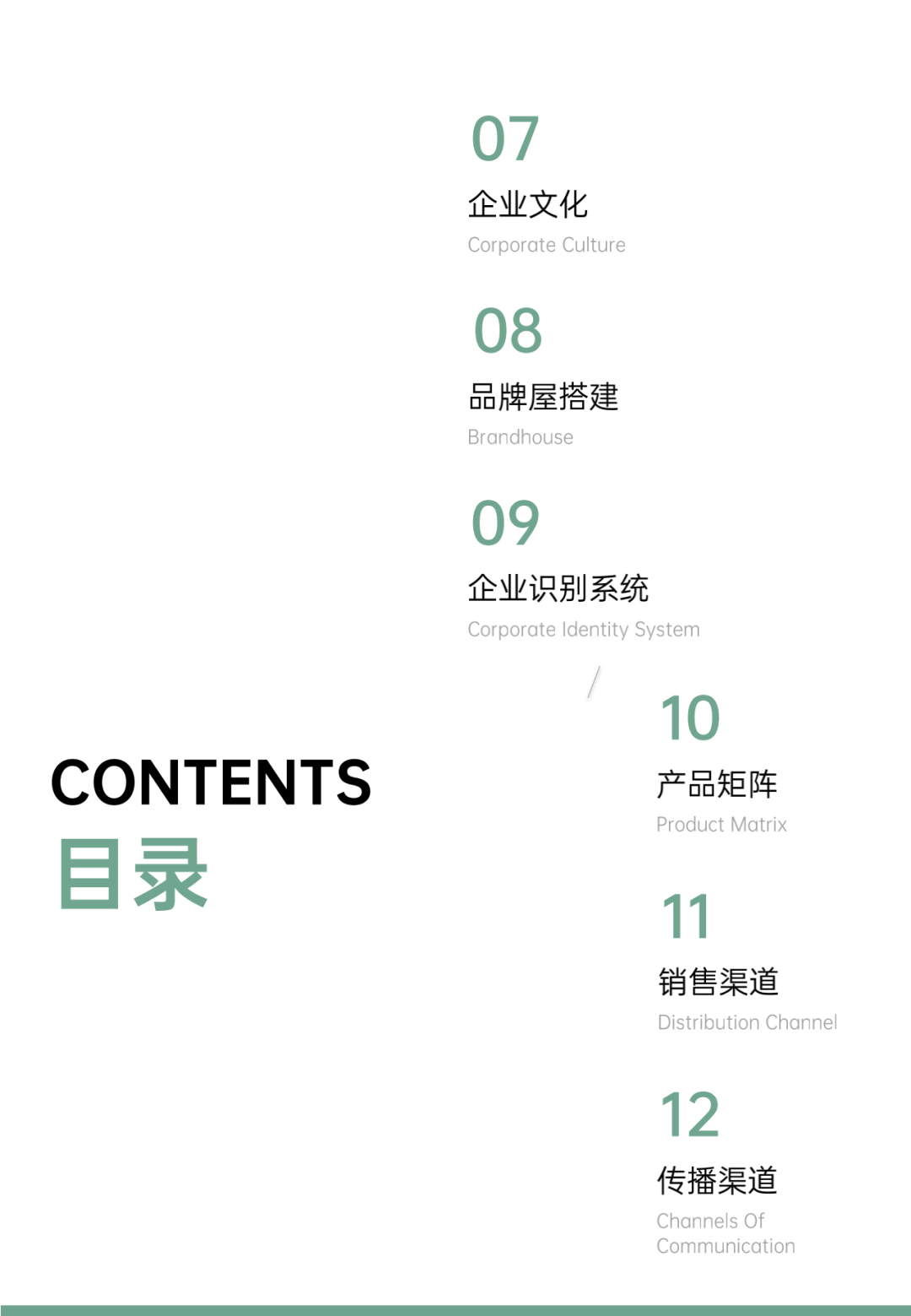 品牌建设，从0到1的12大核心步骤