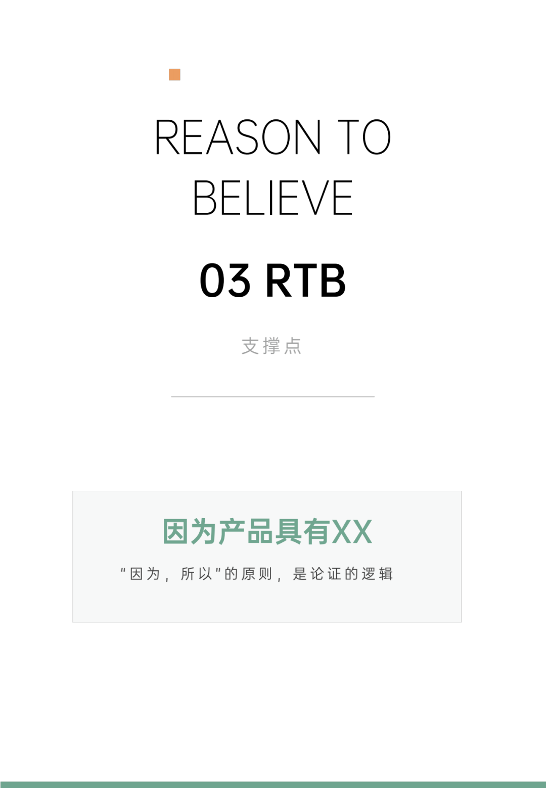 品牌建设，从0到1的12大核心步骤