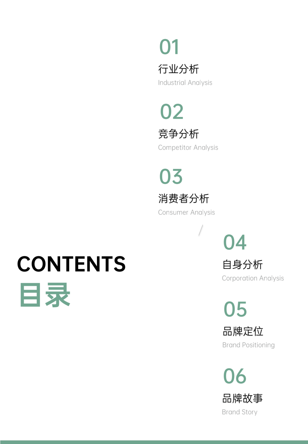品牌建设，从0到1的12大核心步骤