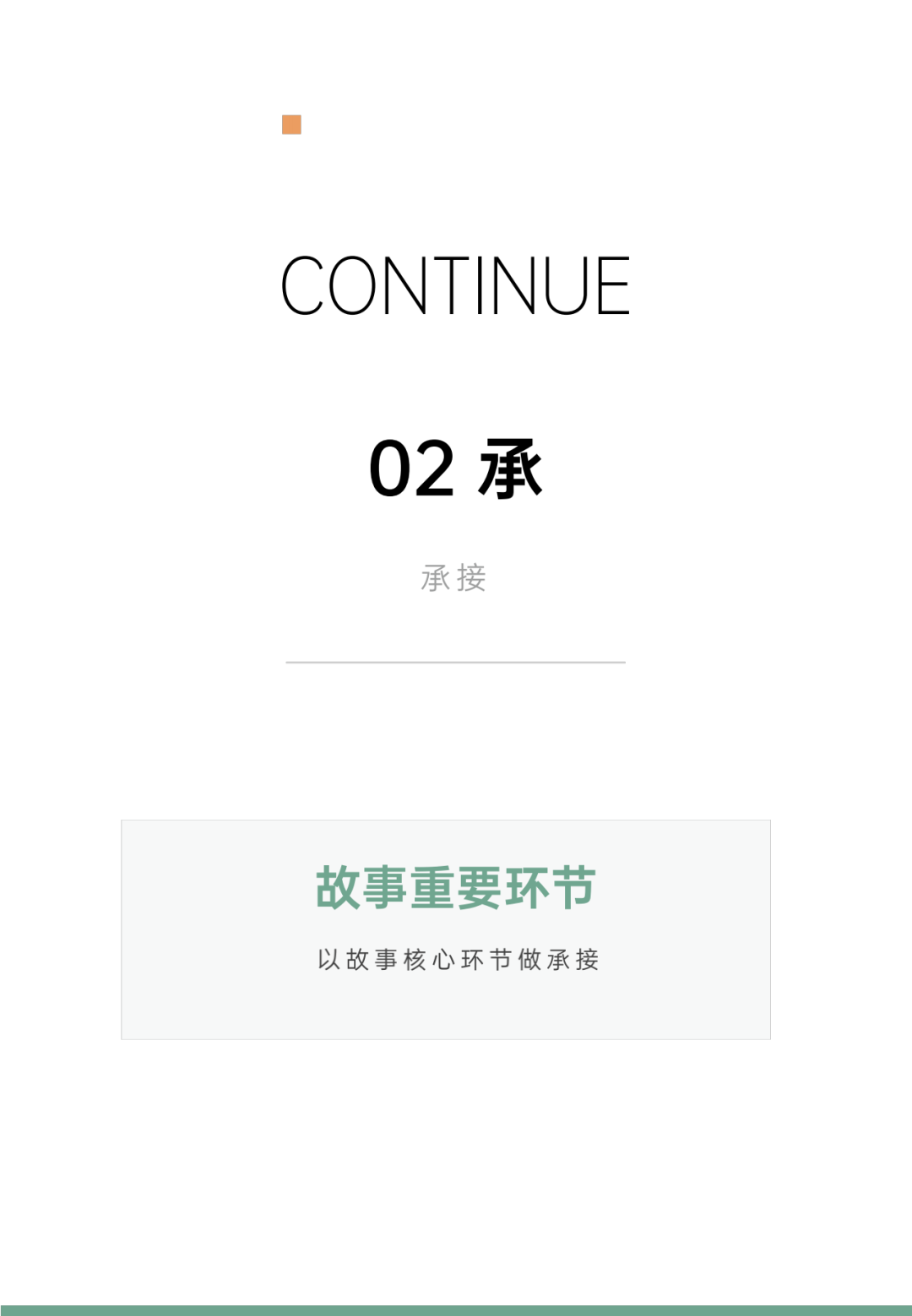 品牌建设，从0到1的12大核心步骤