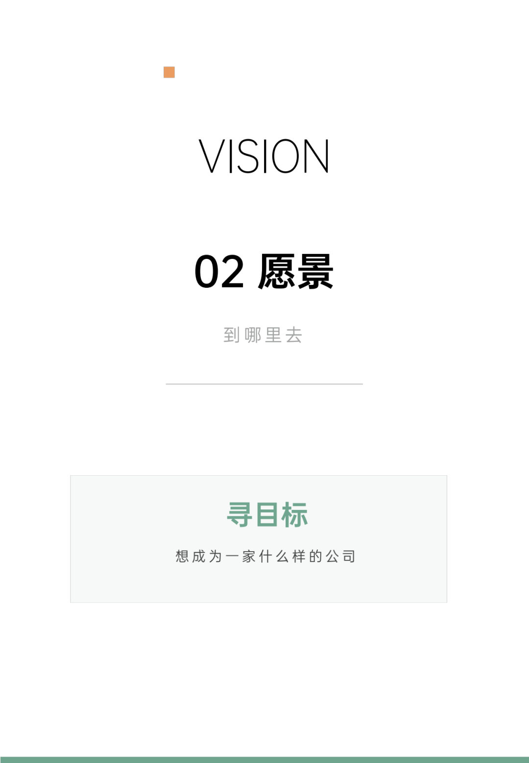 品牌建设，从0到1的12大核心步骤