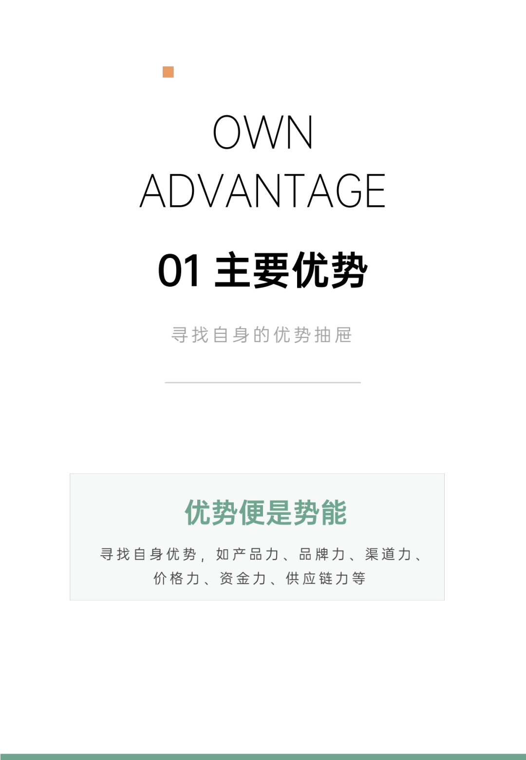 品牌建设，从0到1的12大核心步骤