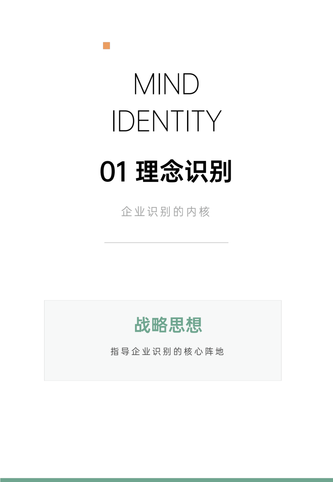品牌建设，从0到1的12大核心步骤