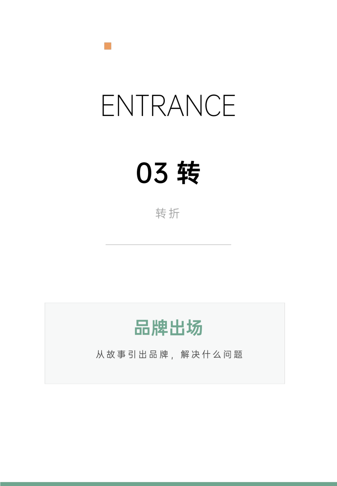 品牌建设，从0到1的12大核心步骤