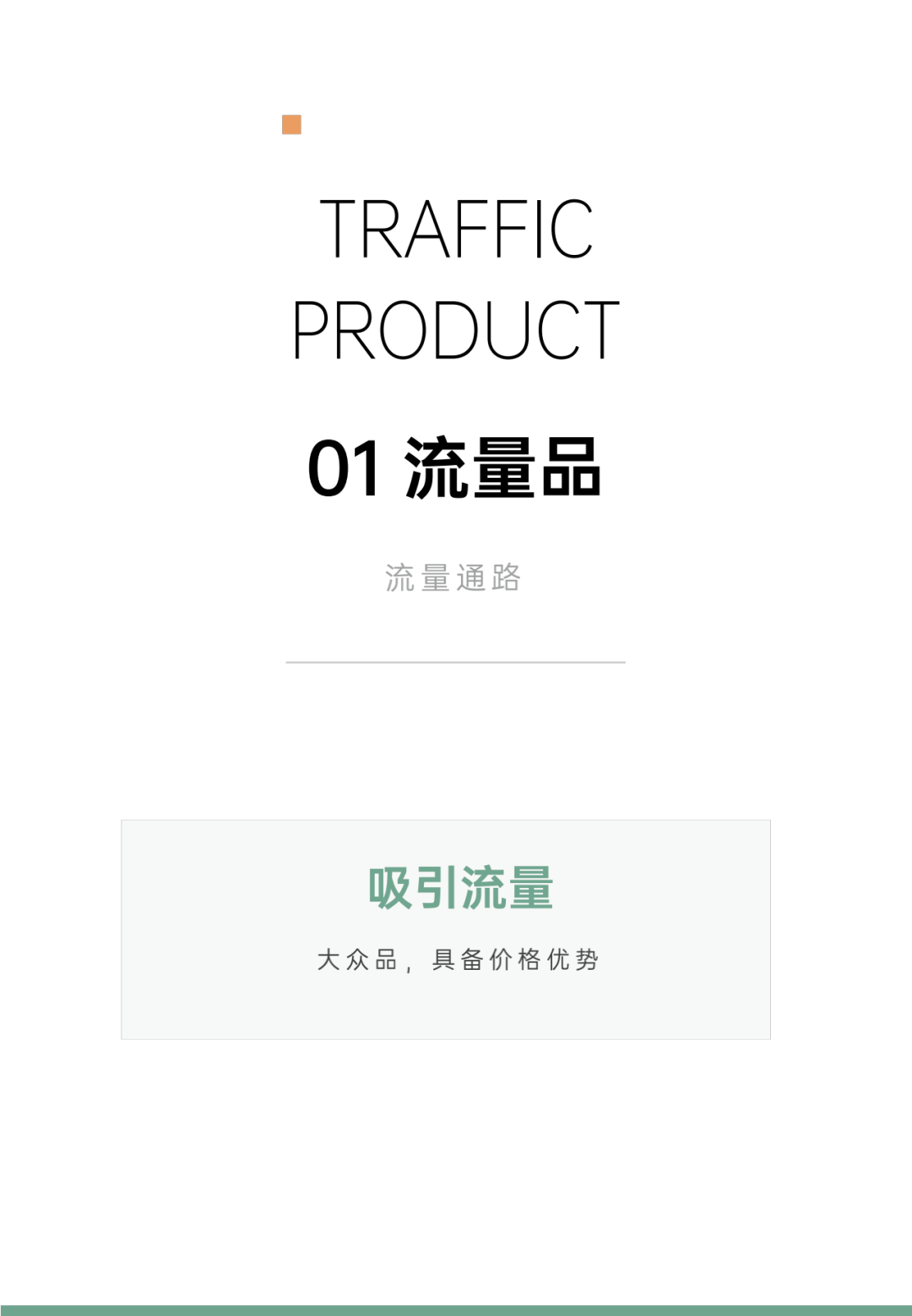 品牌建设，从0到1的12大核心步骤