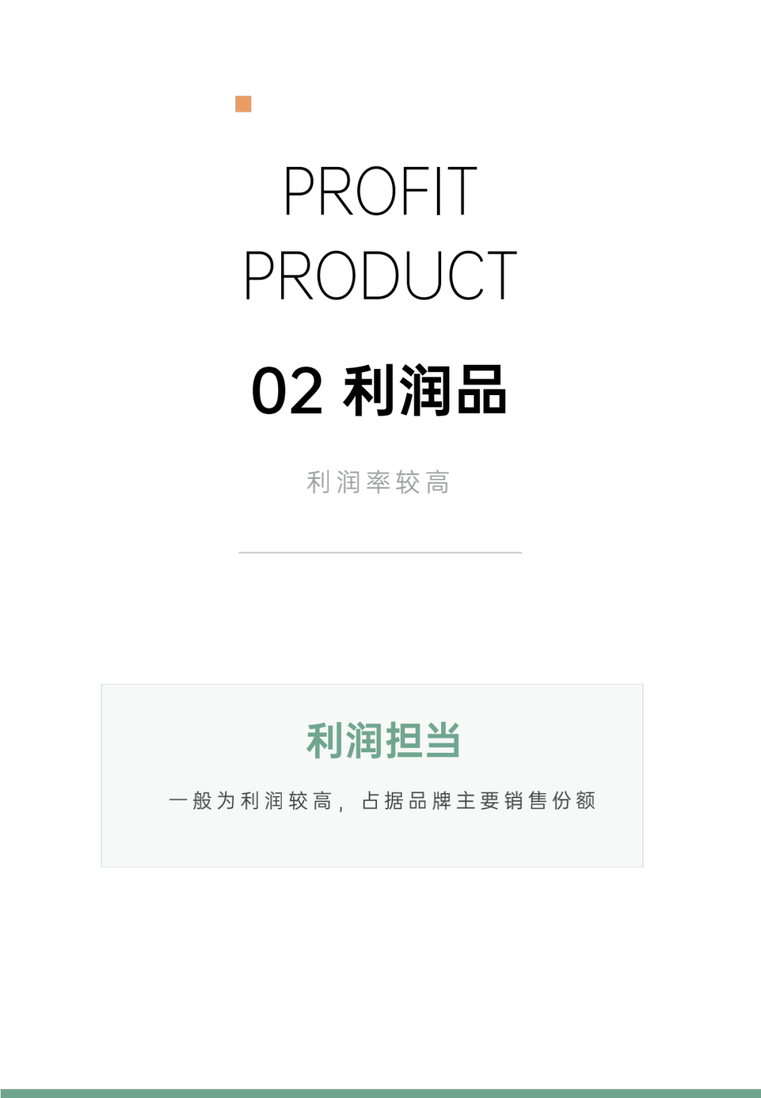 品牌建设，从0到1的12大核心步骤