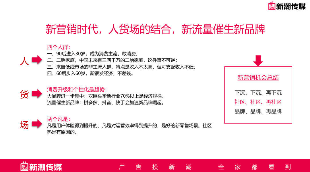 社区团购并不重要，社区卖场才是“生意”！
