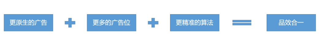 社会化媒体时代，我们如何做营销？