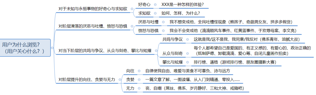 社会化媒体时代，我们如何做营销？