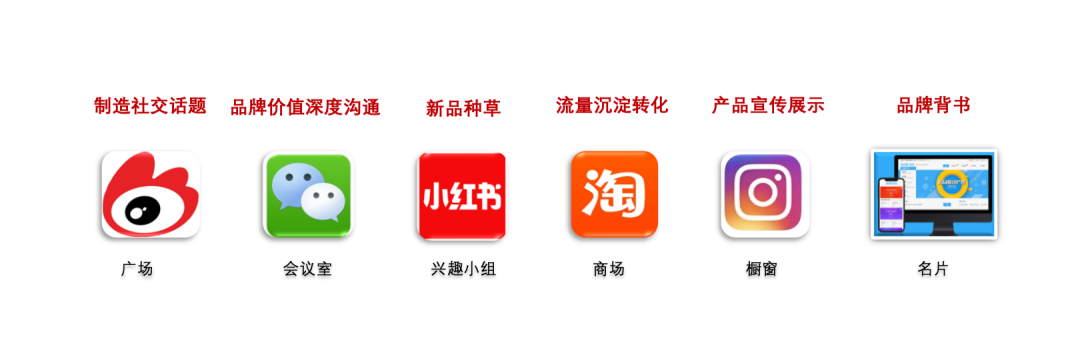 操盘初创品牌，应该具备哪些能力？
