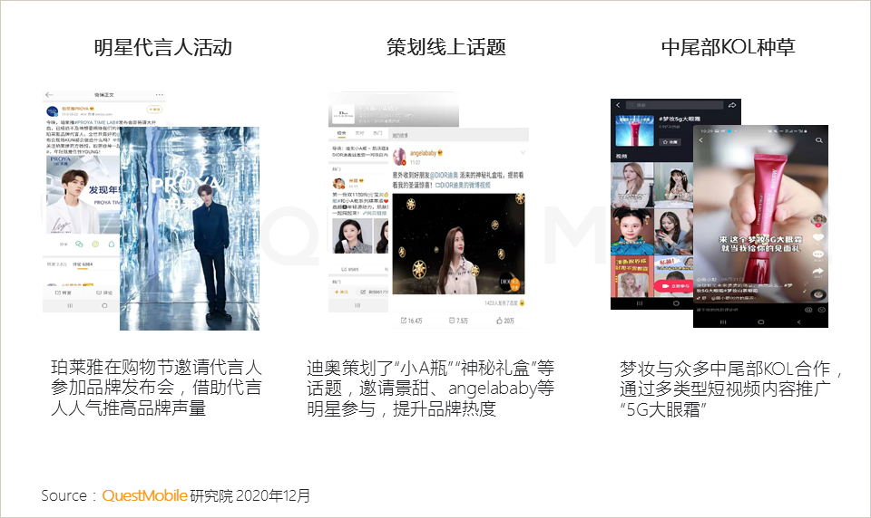 2020美妆行业品牌营销洞察报告