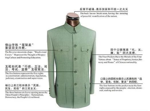 孙中山和斯大林的品牌策略