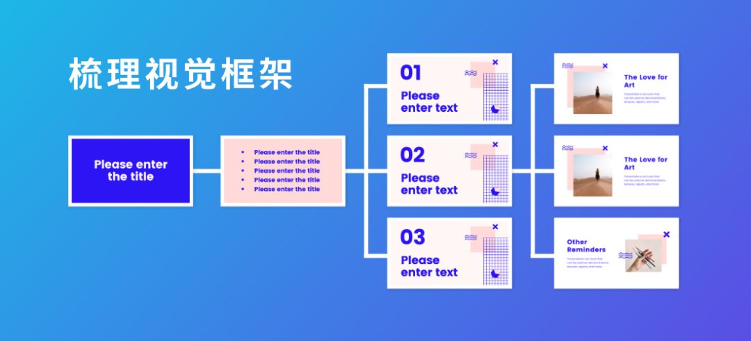 干货！5个秘诀教你写出让领导满意的年终总结PPT