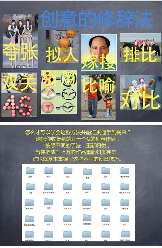 上海天与空广告公司培训资料：创意的修辞法