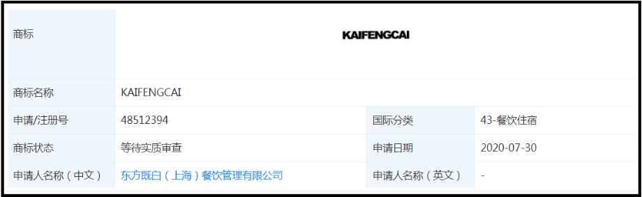 年终盘点｜2020十大接梗王，会玩！