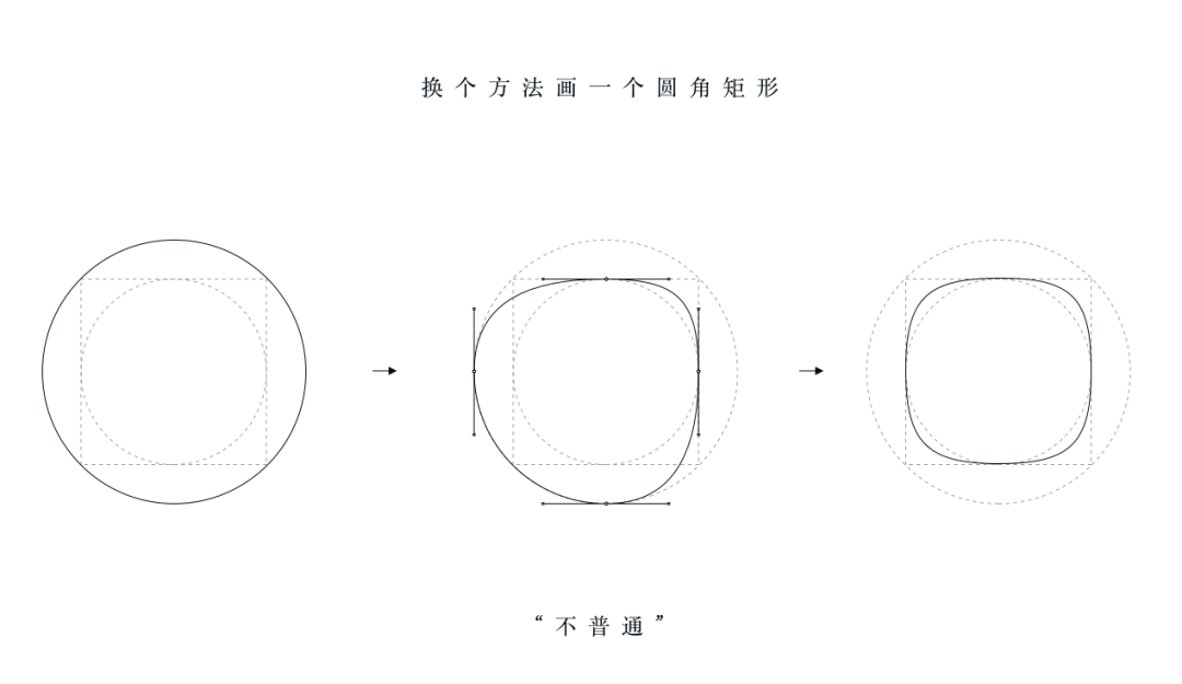 最最最不容忽视的9式设计基本功，值得收藏！