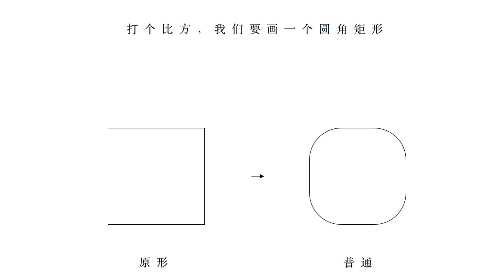 最最最不容忽视的9式设计基本功，值得收藏！