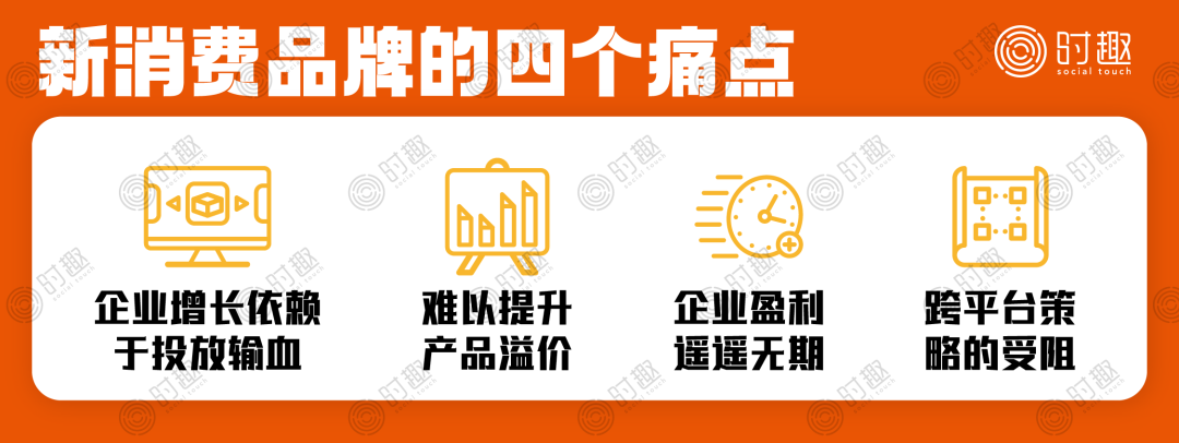 新消费品牌“10亿陷阱”的背后，其实是品效失衡的反噬？