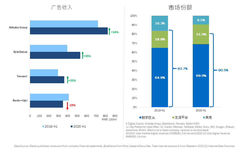 Social早报|“半藏森林”被申请注册商标;元气森林回应质疑风波