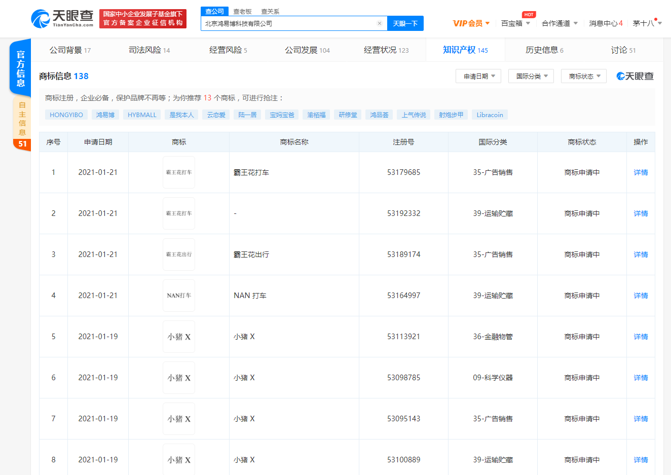 广告狂人日报|阳狮集团任命亚太地区和MEA创意总监；CBS卖完了超级碗广告时间