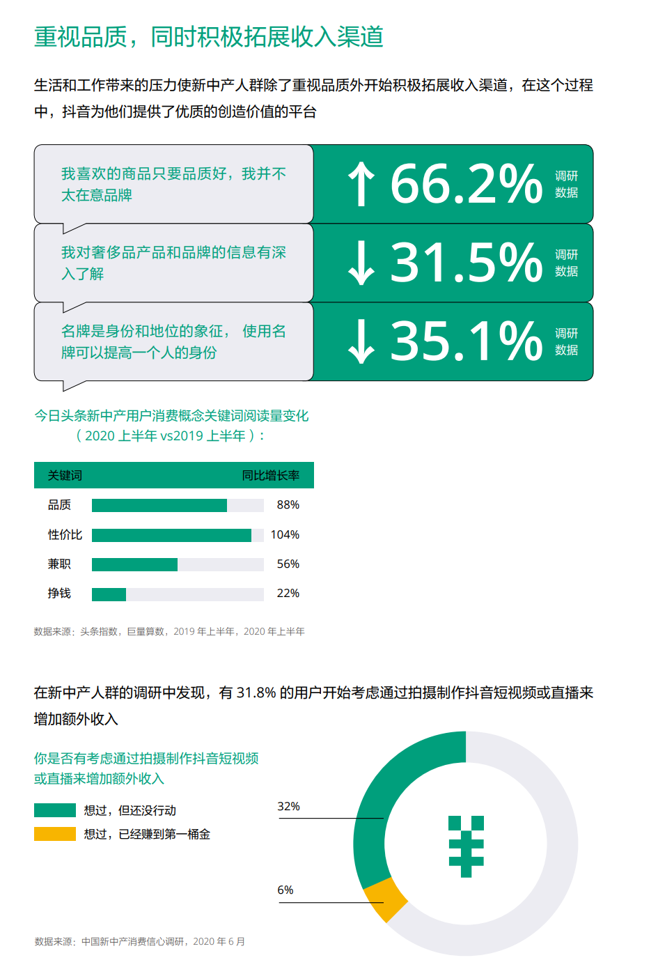 抓住新中产机遇，新品牌驱动力指北！