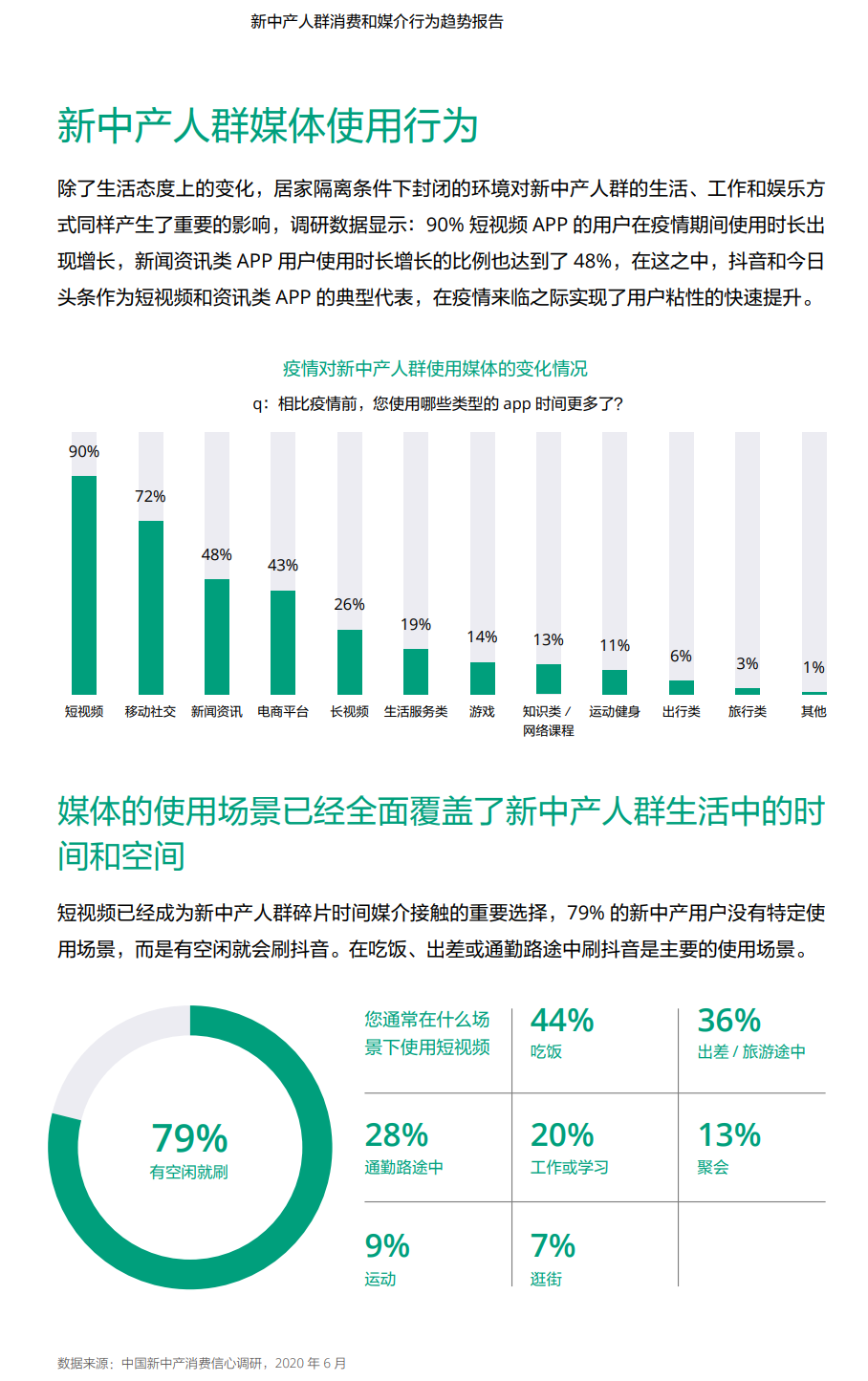 抓住新中产机遇，新品牌驱动力指北！