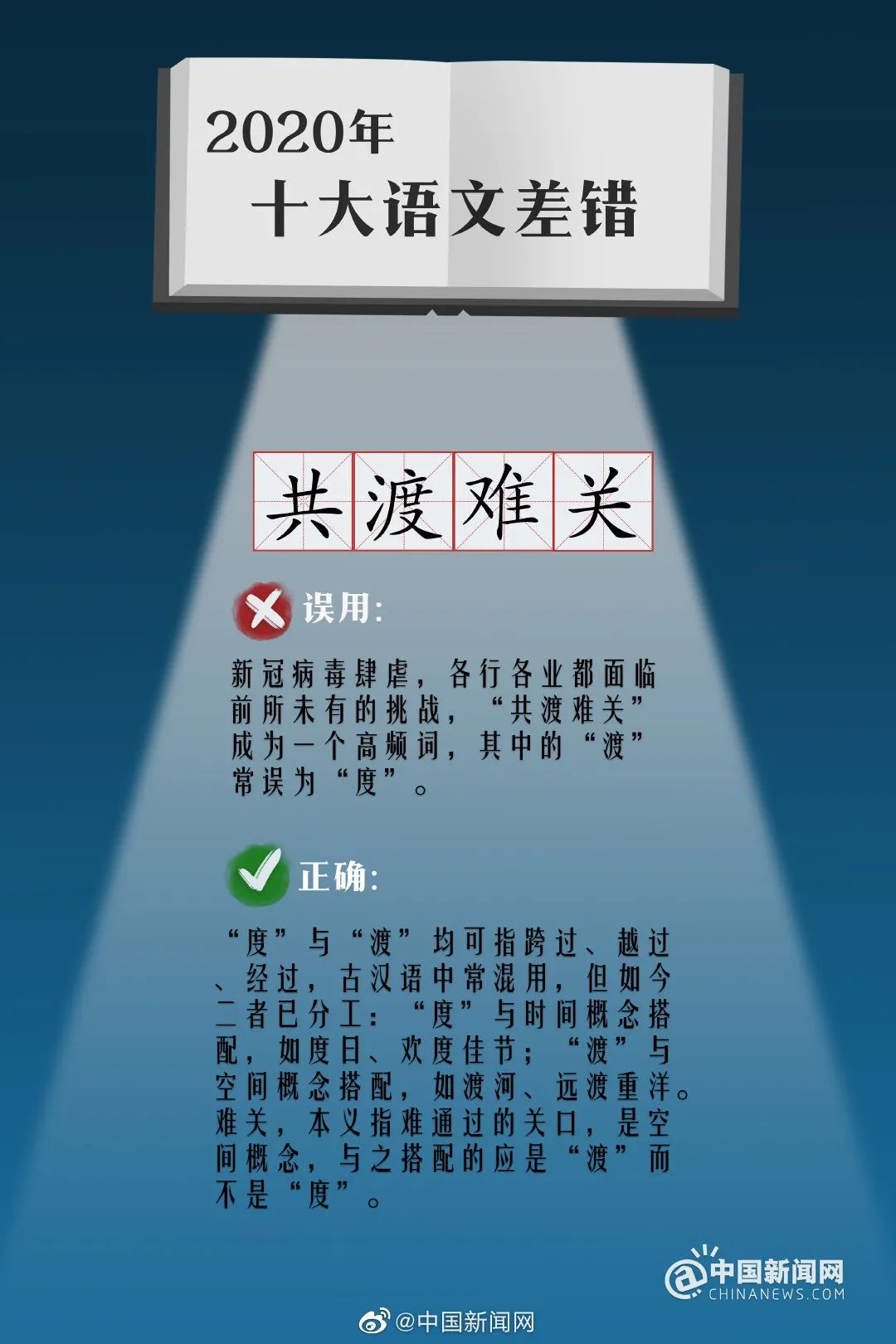 2020十大语文差错，99%的文案第一个就错了
