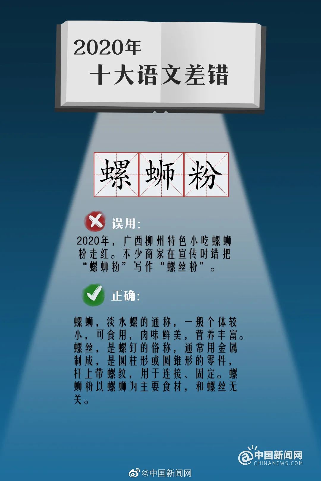 2020十大语文差错，99%的文案第一个就错了