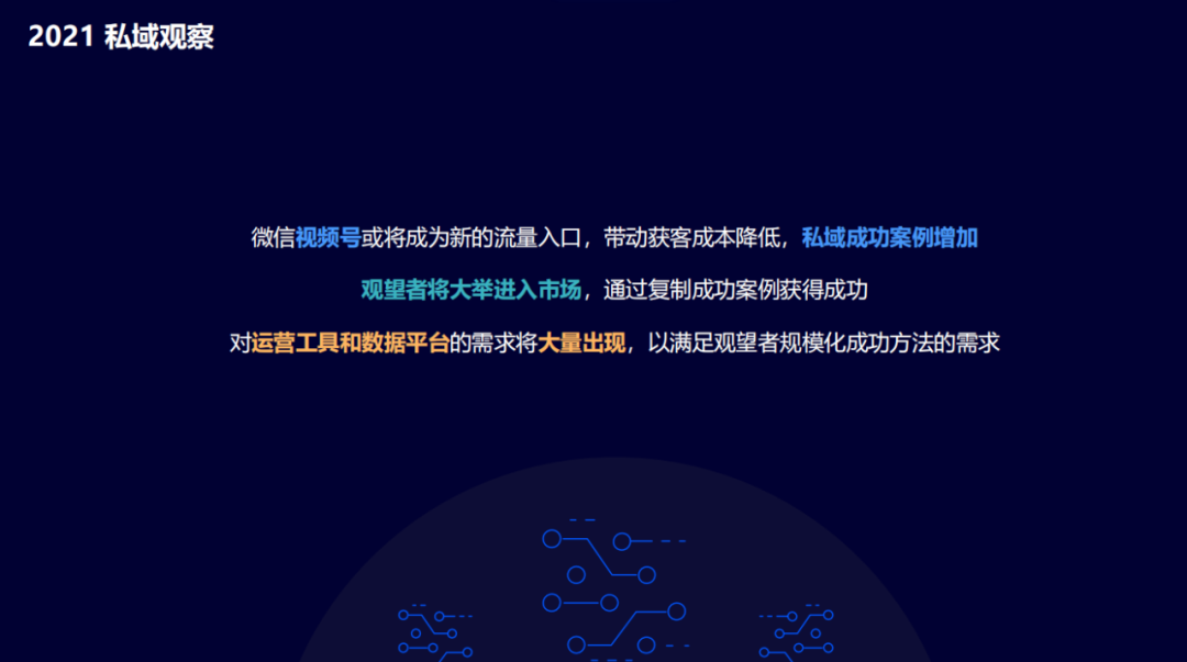 2021年，看中国数字营销的变与不变！