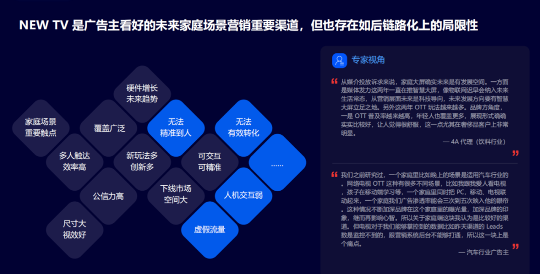 2021年，看中国数字营销的变与不变！