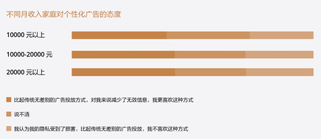 国货成功出圈，为什么他们成为家庭必备？
