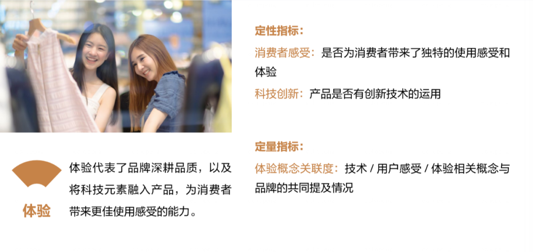 国货成功出圈，为什么他们成为家庭必备？