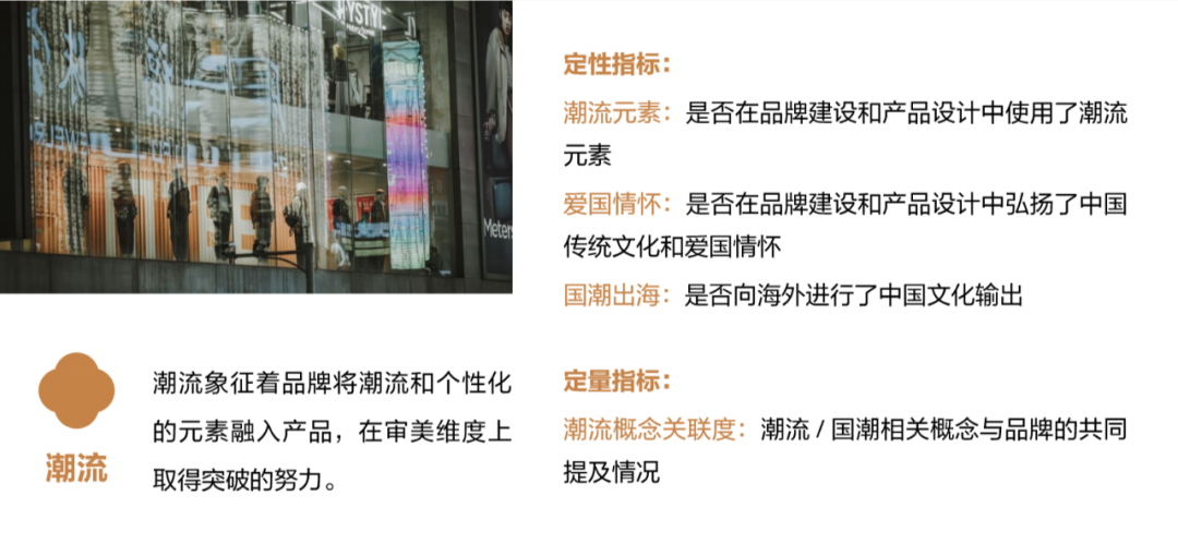 国货成功出圈，为什么他们成为家庭必备？