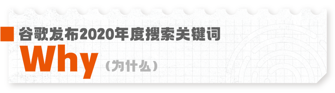各大媒体平台2020年度热词盘点大赏
