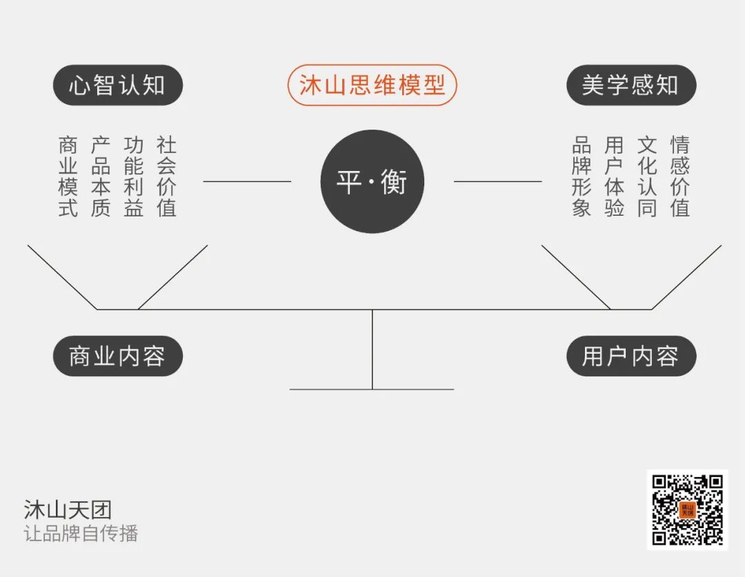 什么是自传播品牌？如何让品牌自传播？