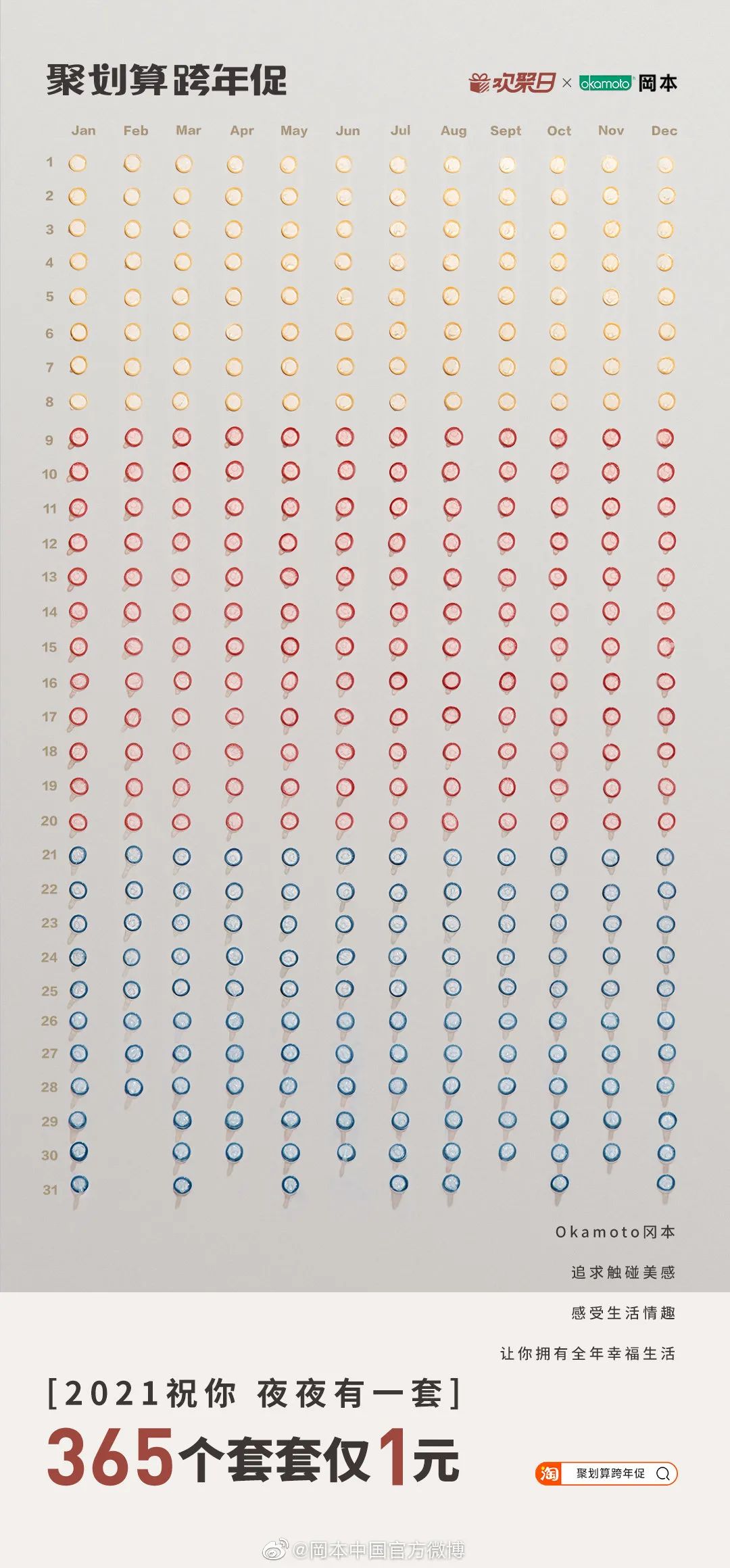 2021年的第一张海报，谁家更有创意？
