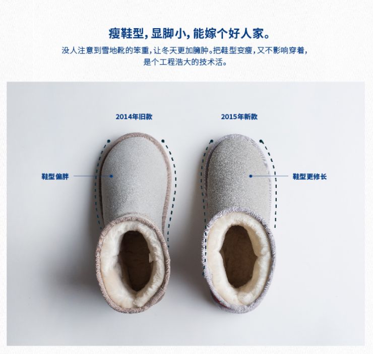 万字干货：走心文案怎么写