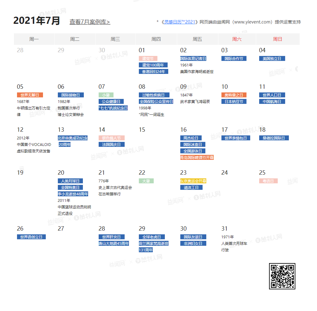 2021全年热点完整版出来了!（足足600+/年度规划专用）