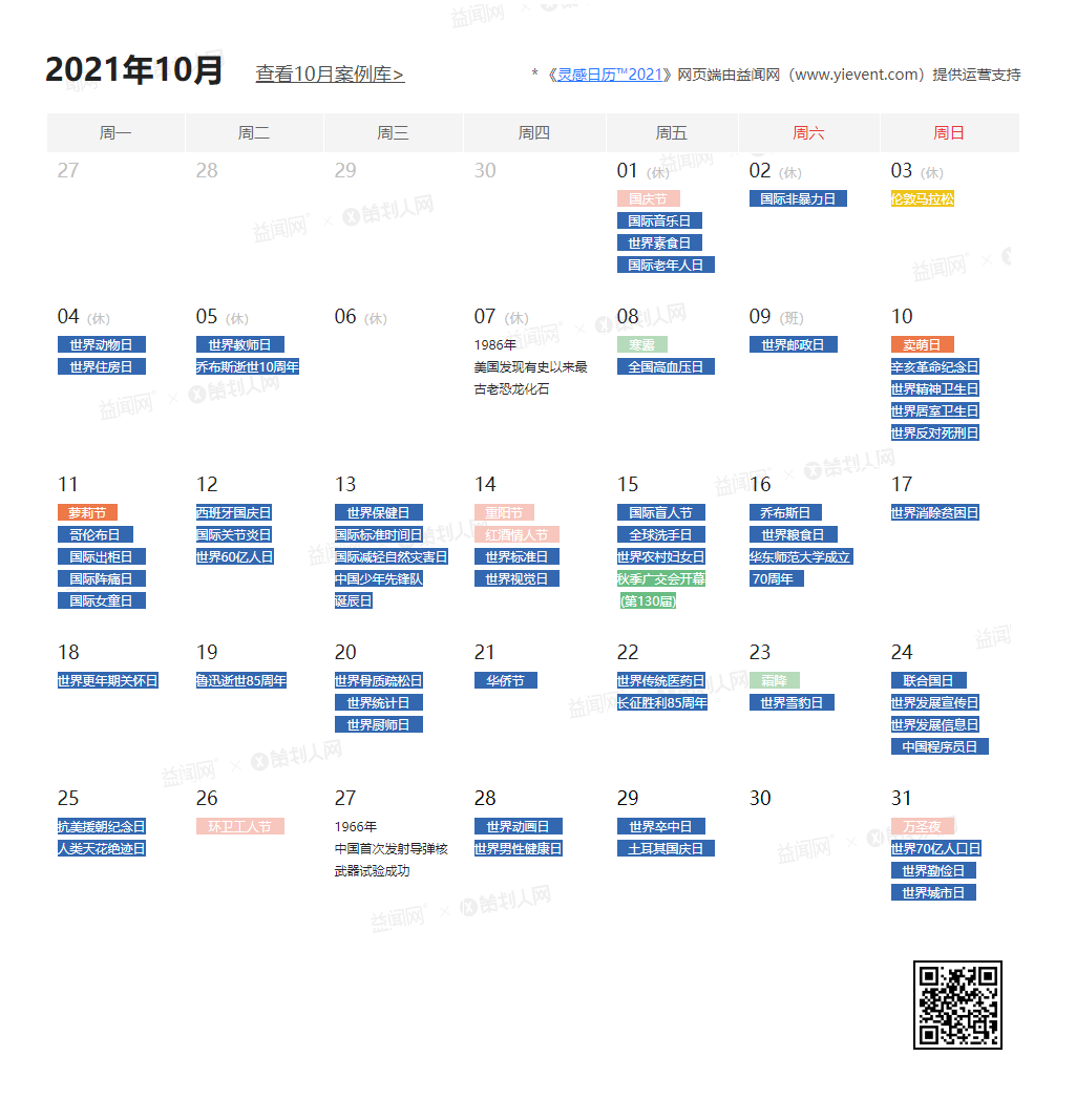 2021全年热点完整版出来了!（足足600+/年度规划专用）