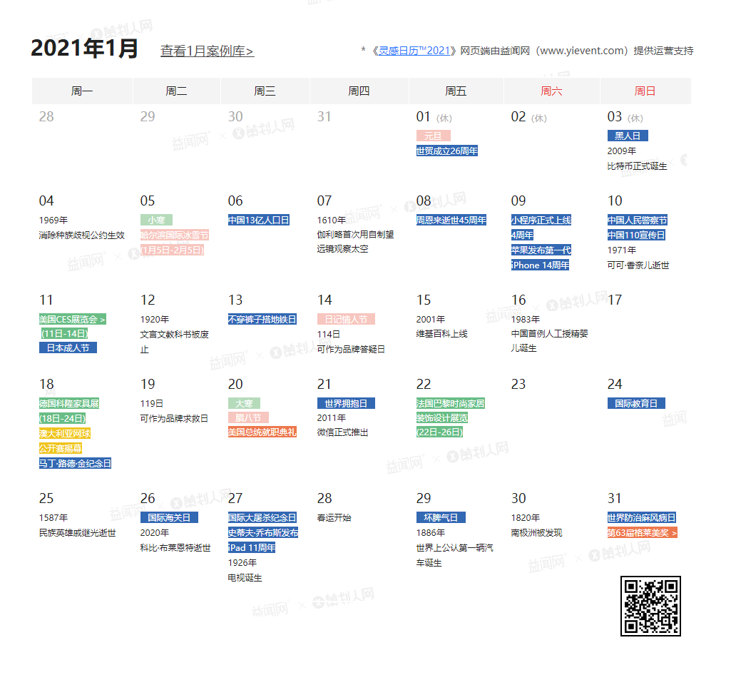 2021全年热点完整版出来了!（足足600+/年度规划专用）