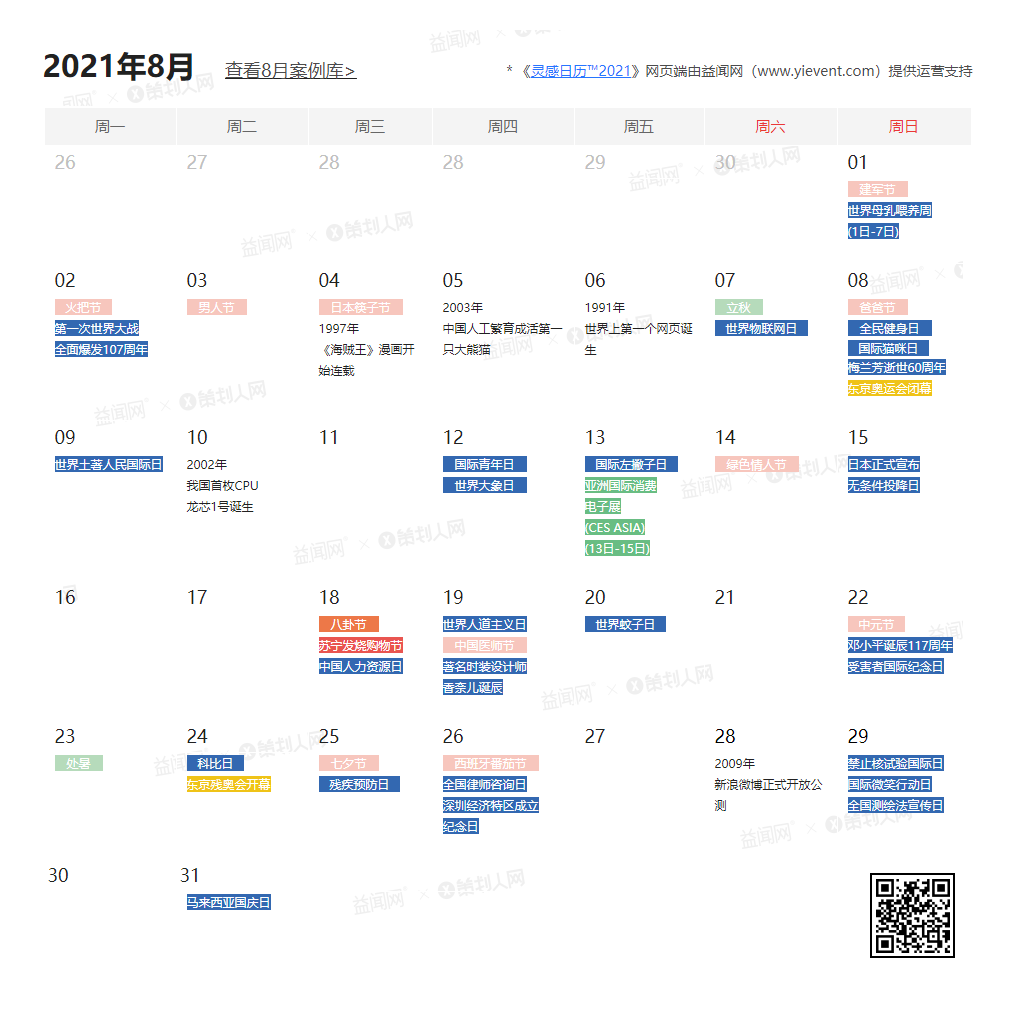 2021全年热点完整版出来了!（足足600+/年度规划专用）