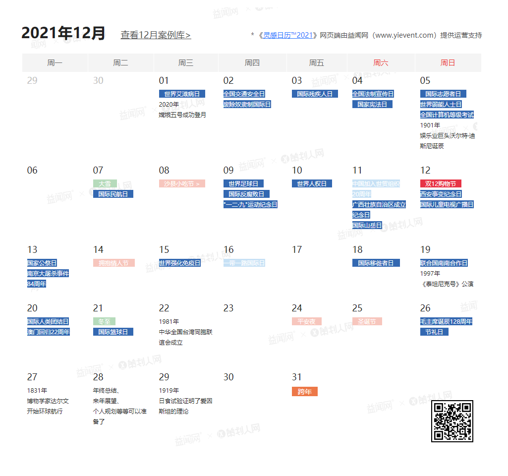 2021全年热点完整版出来了!（足足600+/年度规划专用）