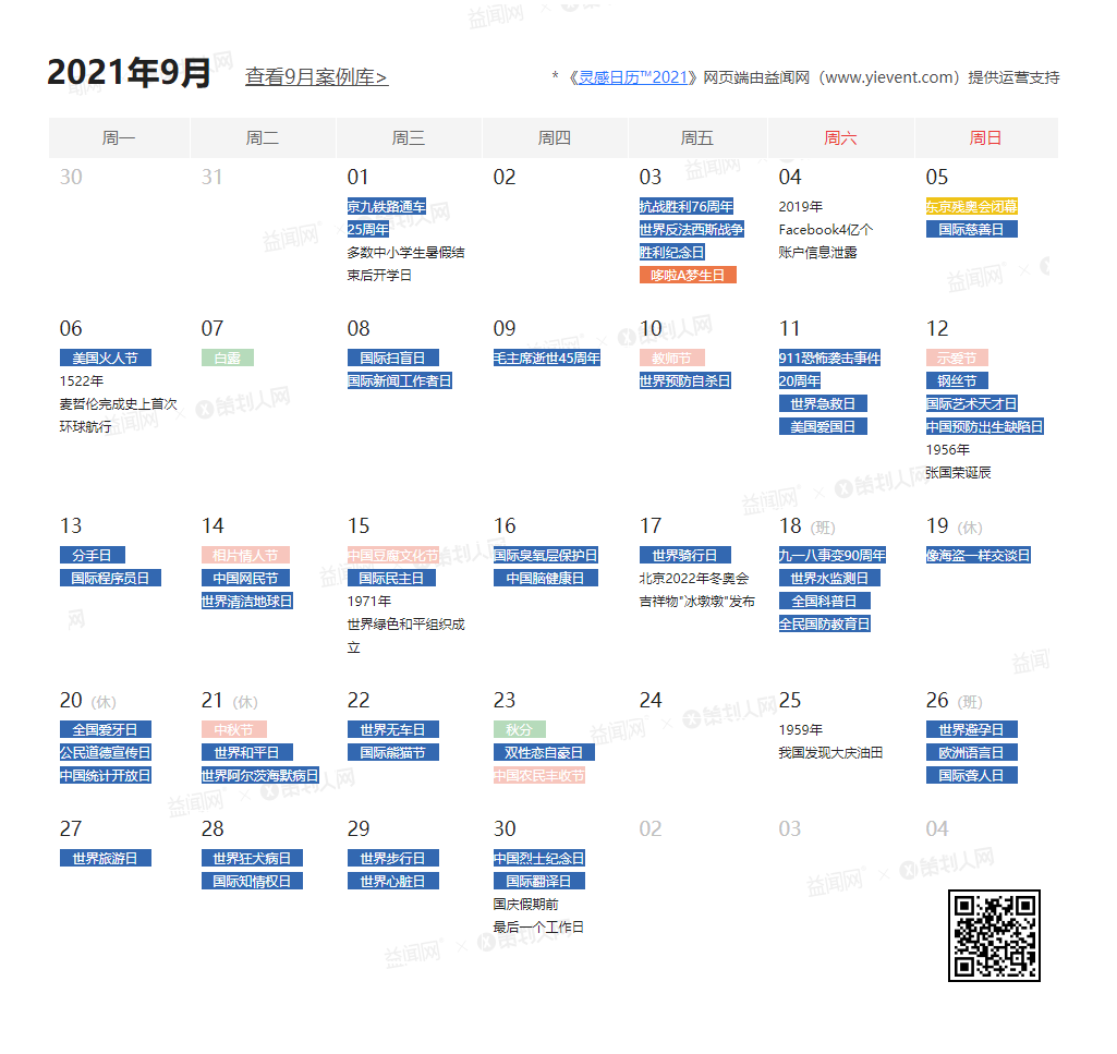2021全年热点完整版出来了!（足足600+/年度规划专用）