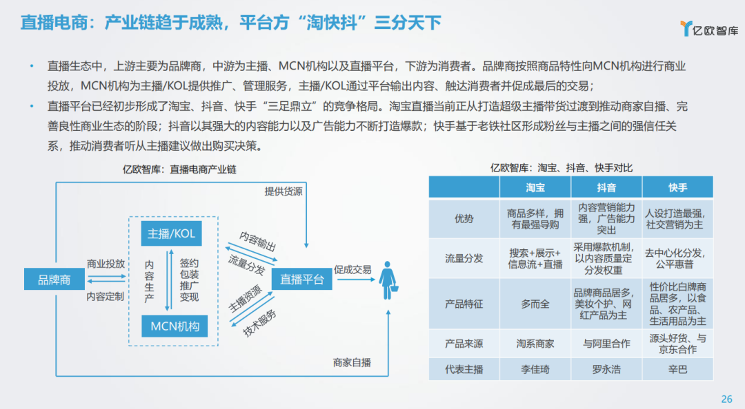 风口下的生意 ｜ 探寻消费的下一个黄金十年