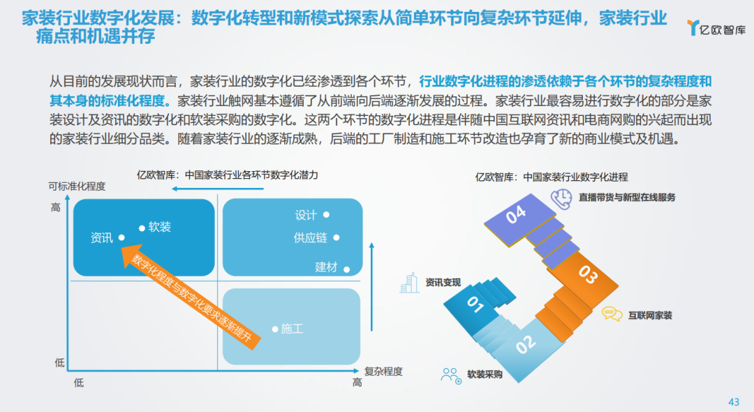 风口下的生意 ｜ 探寻消费的下一个黄金十年