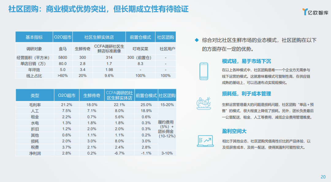 风口下的生意 ｜ 探寻消费的下一个黄金十年