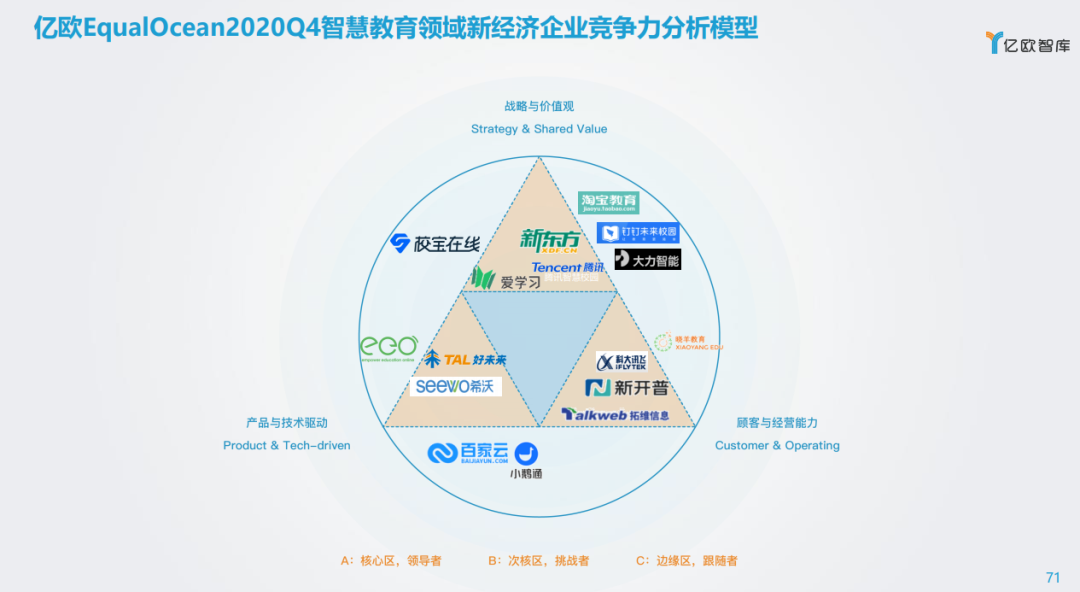 风口下的生意 ｜ 探寻消费的下一个黄金十年
